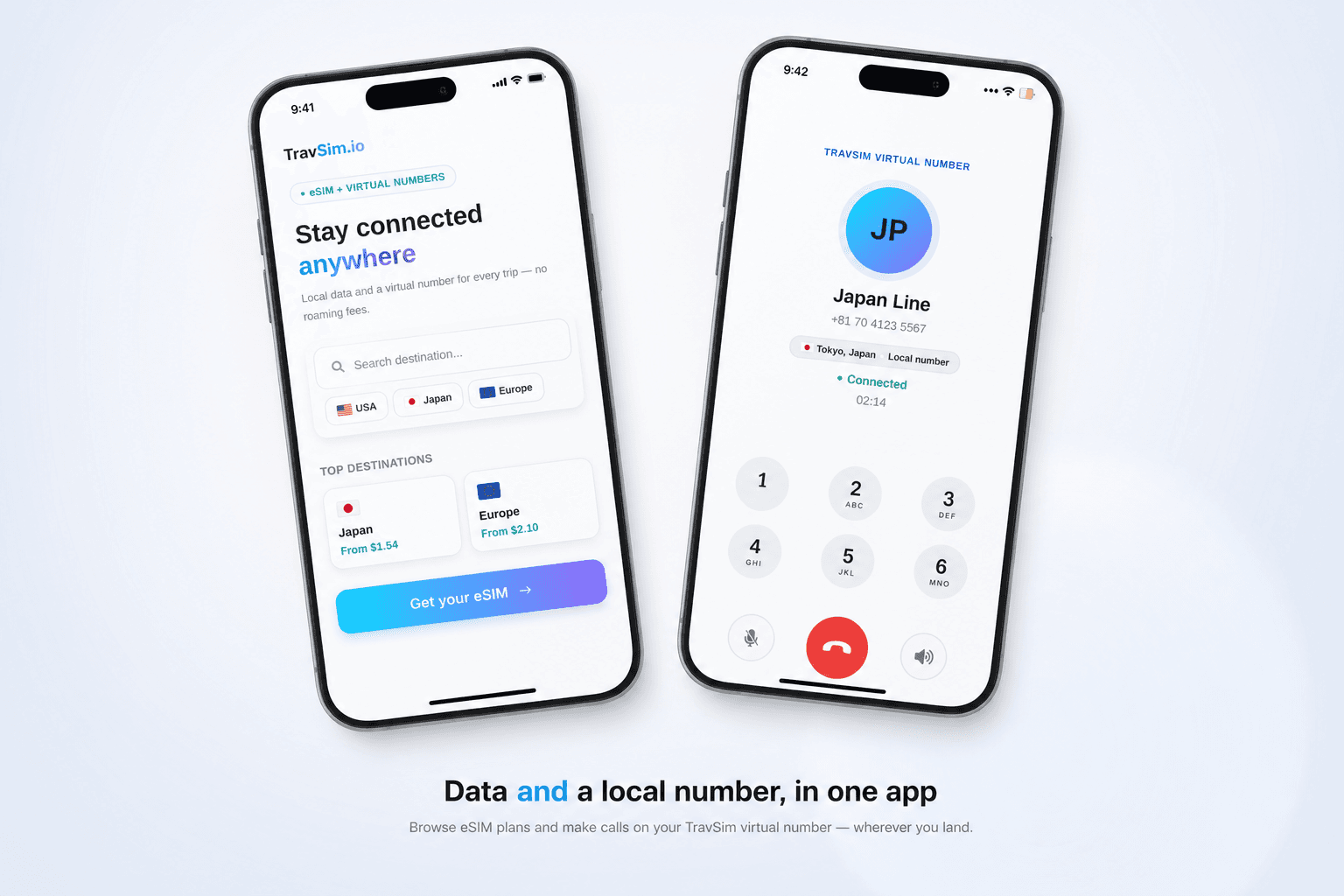 TravSim app mockup: browse eSIM destinations and call on a TravSim virtual number